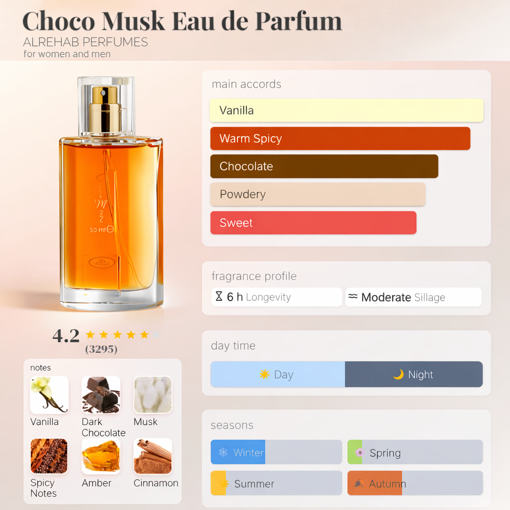 Al Rehab Choco Musk Eau De Parfum 1.6FL.OZ para unisex
