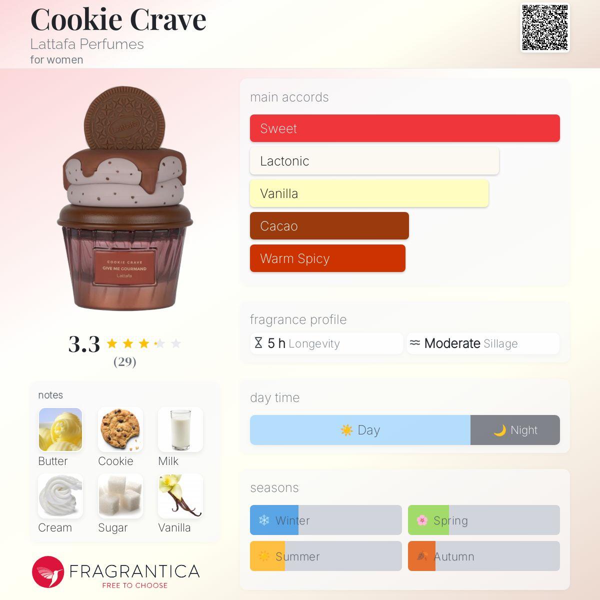 Lattafa Cookie Crave Eau De Parfum 2.5FL.OZ For Unisex