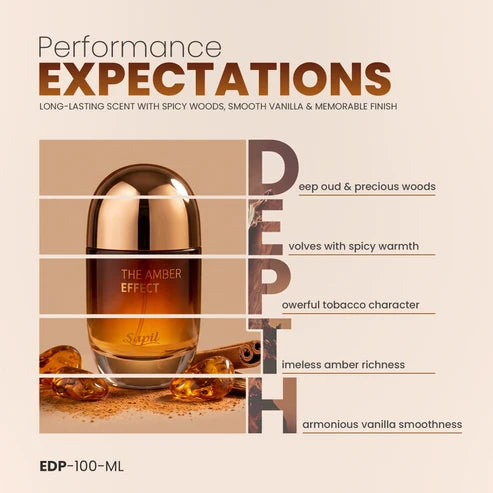Sapil The Amber Effect Eau De Parfum