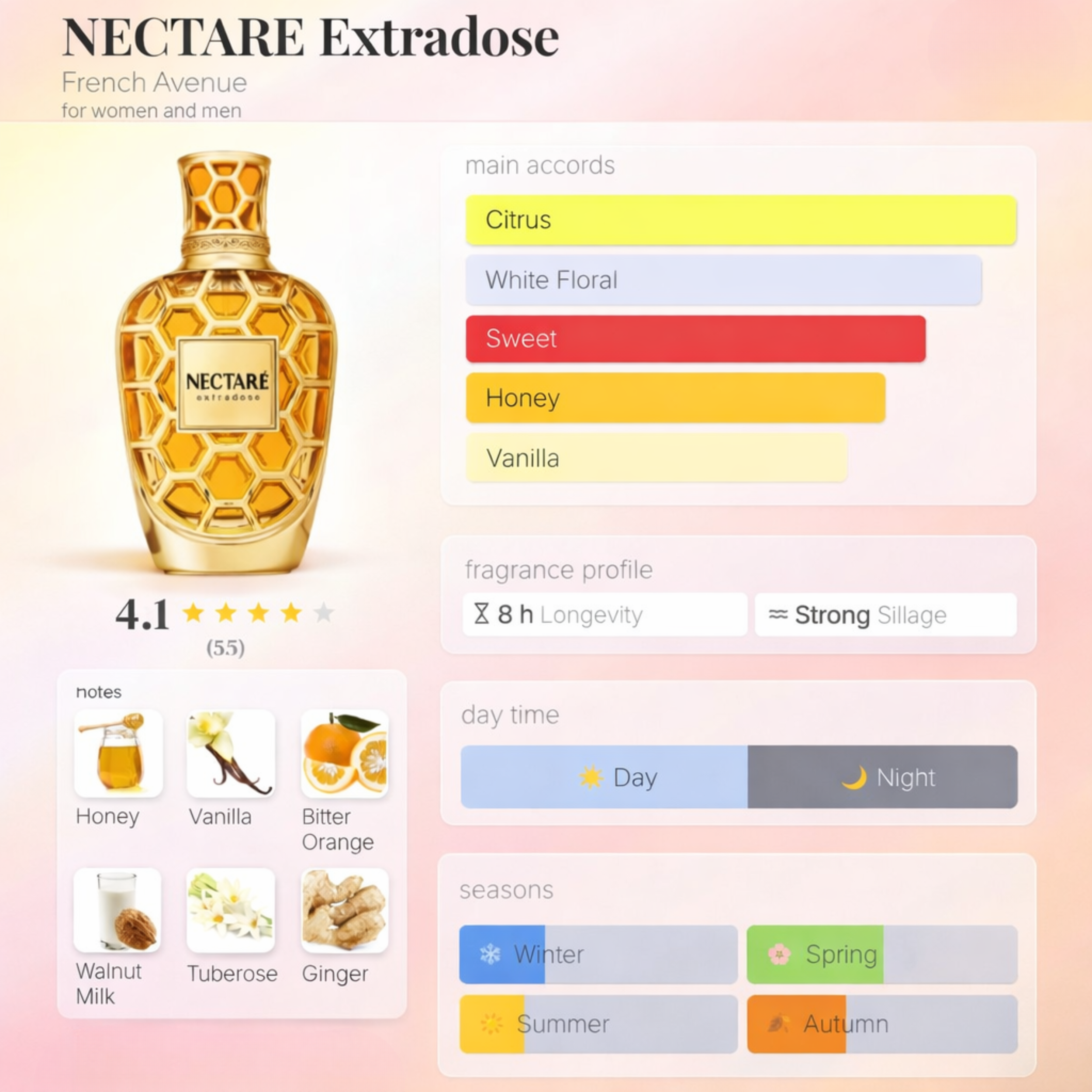 FRENCH AVENUE NECTARE EXTRADOSE EXTRAIT DE PARFUM 3.04FL.OZ | 90ML