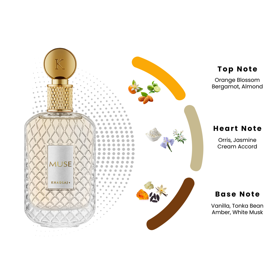 Khadlaj Muse Eau De Parfum 3.4FL.OZ | 100ML