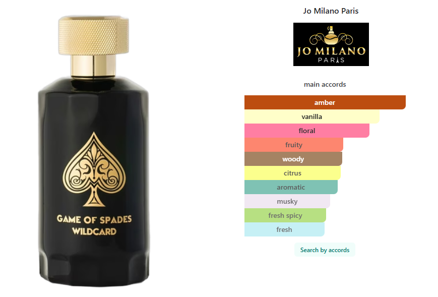 GAME OF SPADES WILCARD EXTRAIT DE PARFUM 3.4FL.OZ|100ML