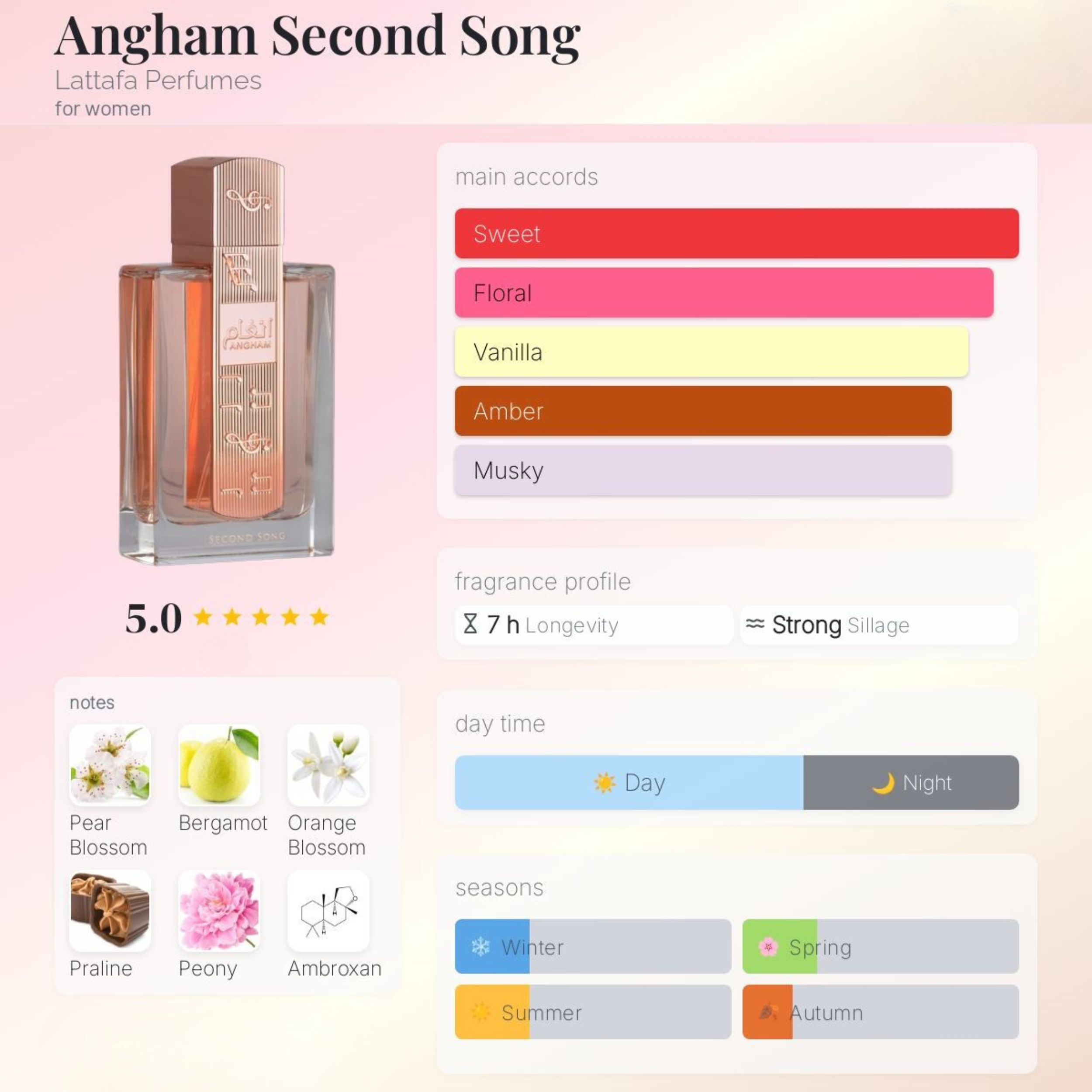 Lattafa Angham Second Song Eau De Parfum 3.4FL.OZ | 100ML