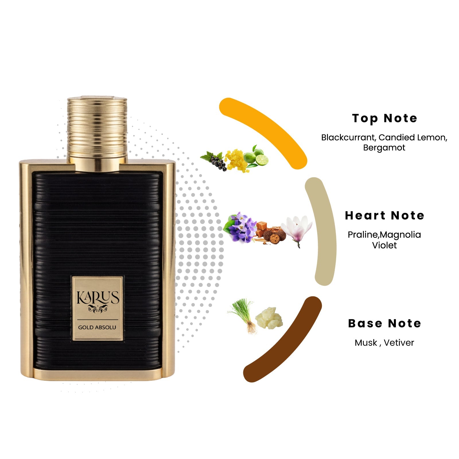 Khadlaj Karus Gold Absolu Eau De Parfum 3.4FL.OZ | 100ML